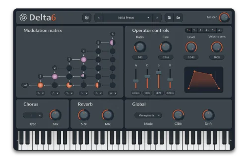 Delta6